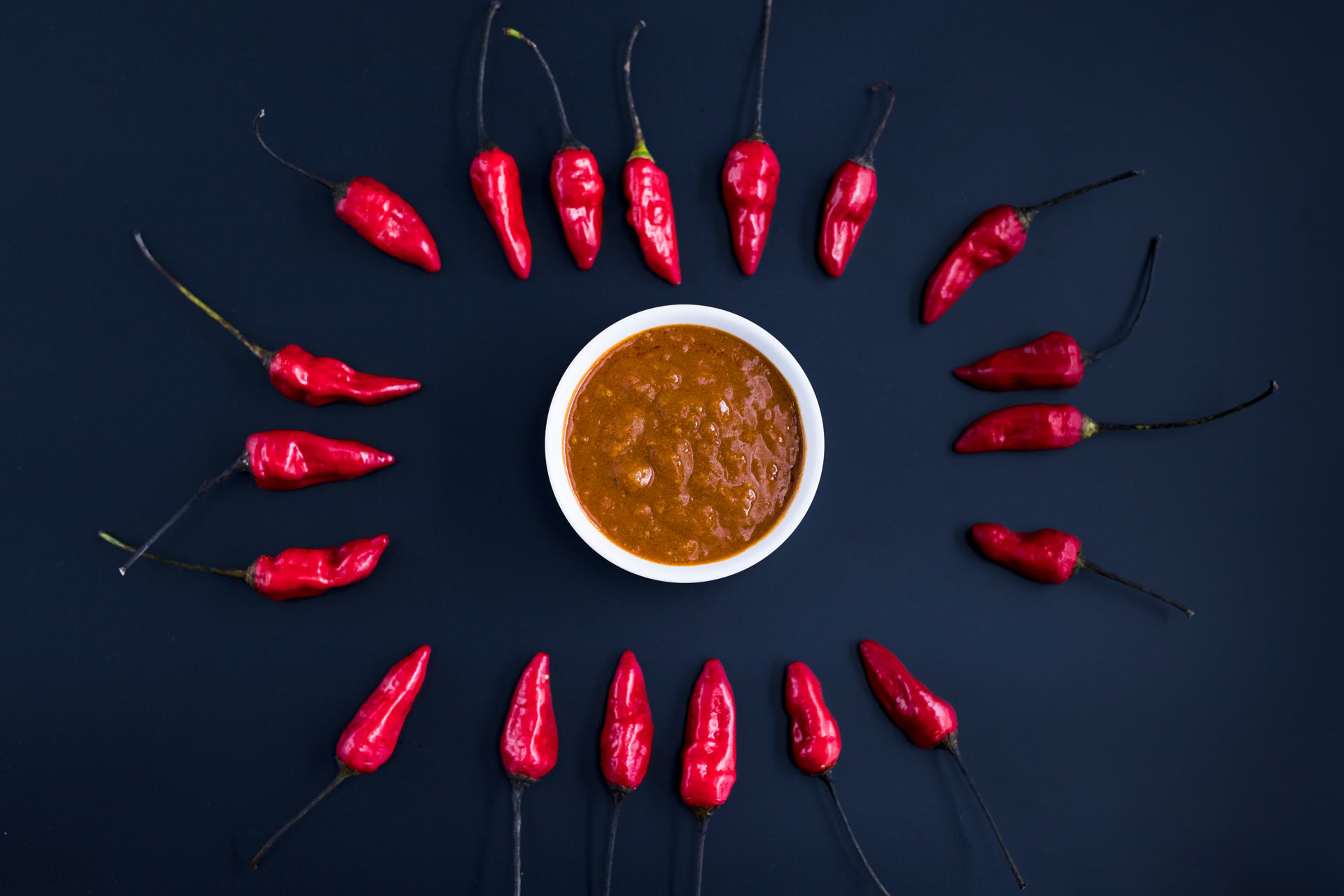 Was ist Chutney? 2 chutney 2